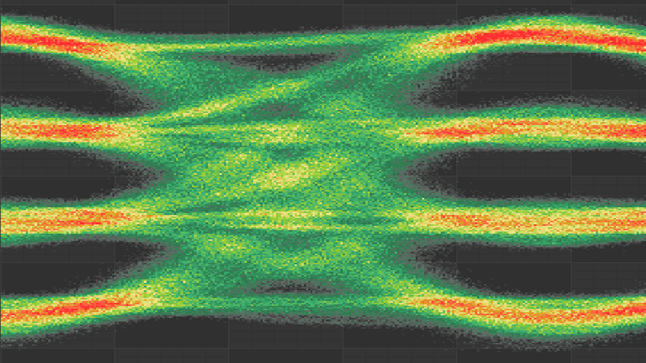 Active Copper Cable Test Solutions