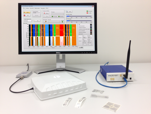 CISC RFID sniffer and Reader conformance tester