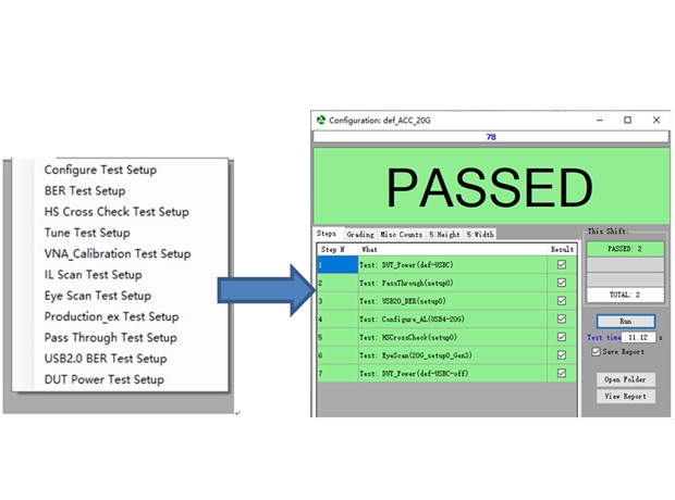 How to Address the Production Testing Challenges of USB4 and TBT4 LRD Active Cables